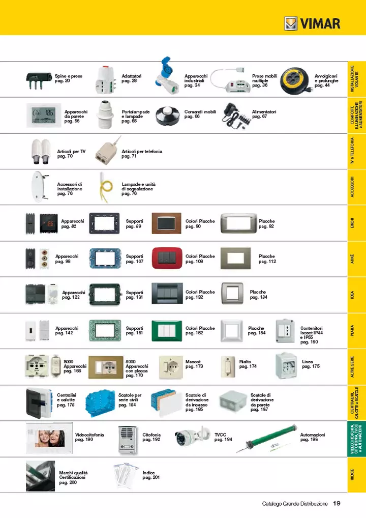 Vimar gd catalogo grande distribuzione indice figurato